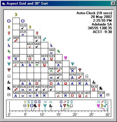 solar spark 2 famous charts